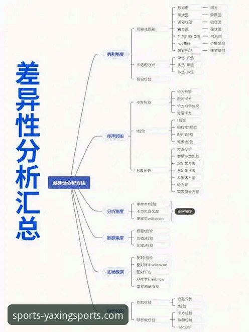 3个关键差异：亚星体育电脑版为何成为体育迷的首选平台？