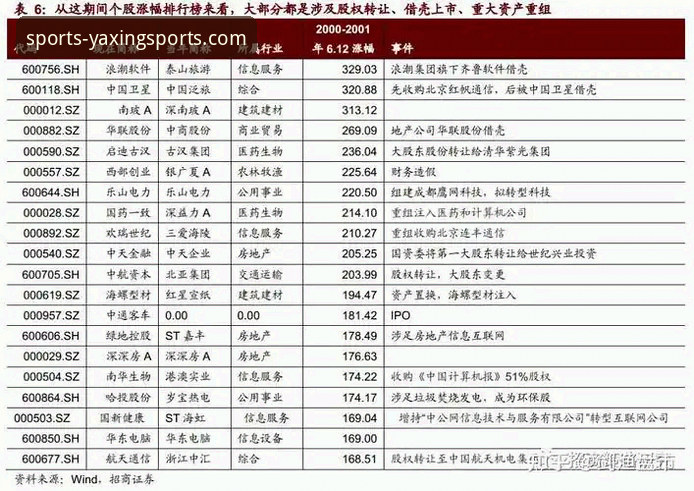 解读雷霆加时险胜的3个关键转折点：一次深度赛事复盘